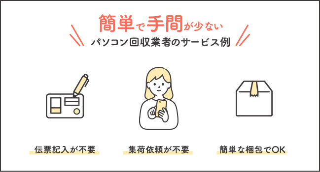 簡単で手間が少ないパソコン回収業者のサービス例